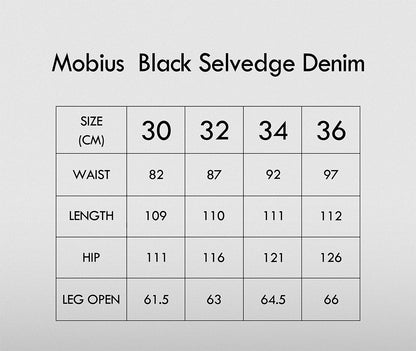 Mobius  Black Selvedge Denim